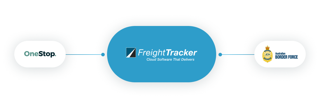 FreightTracker international shipping data