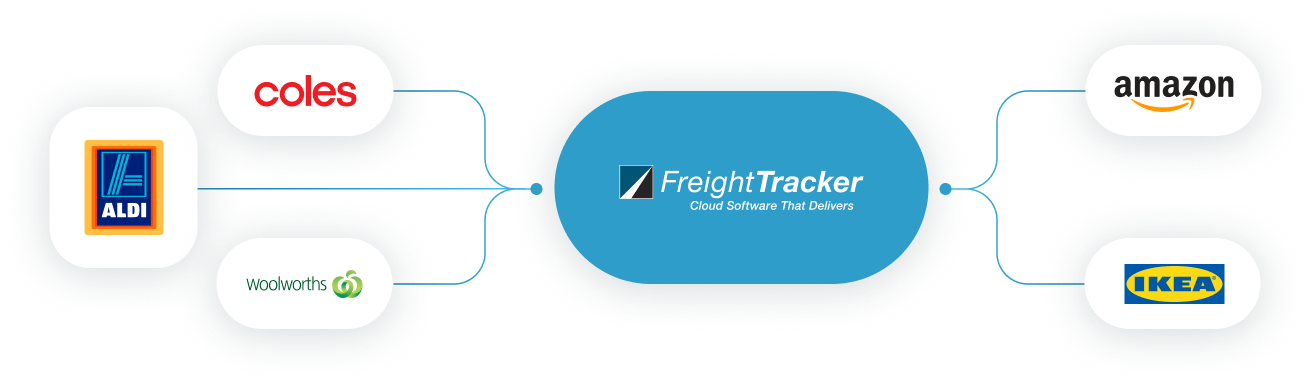 FreightTracker retailers